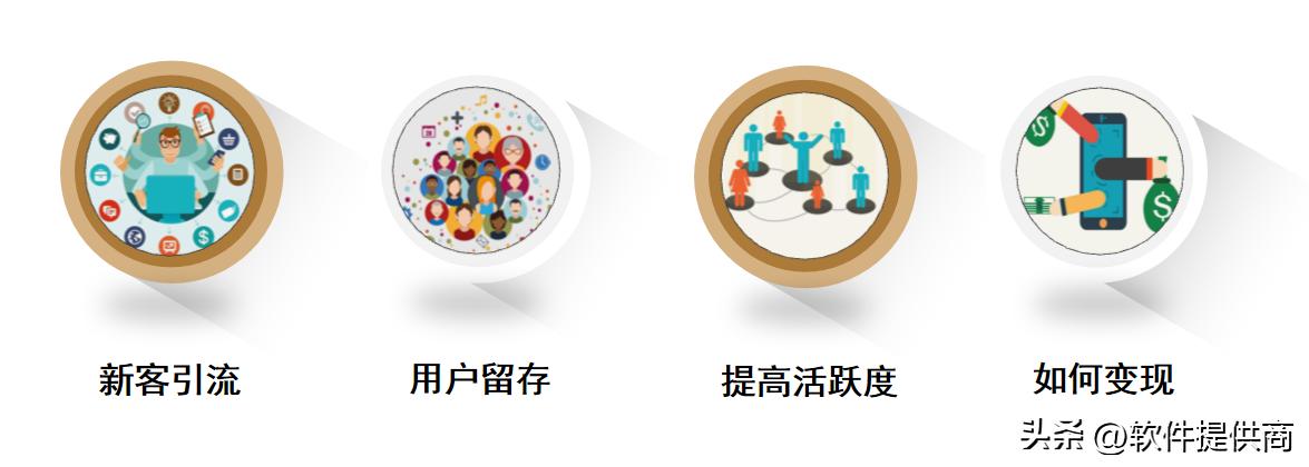 多人拼团玩法视频,七人拼团模式怎么玩案例分享