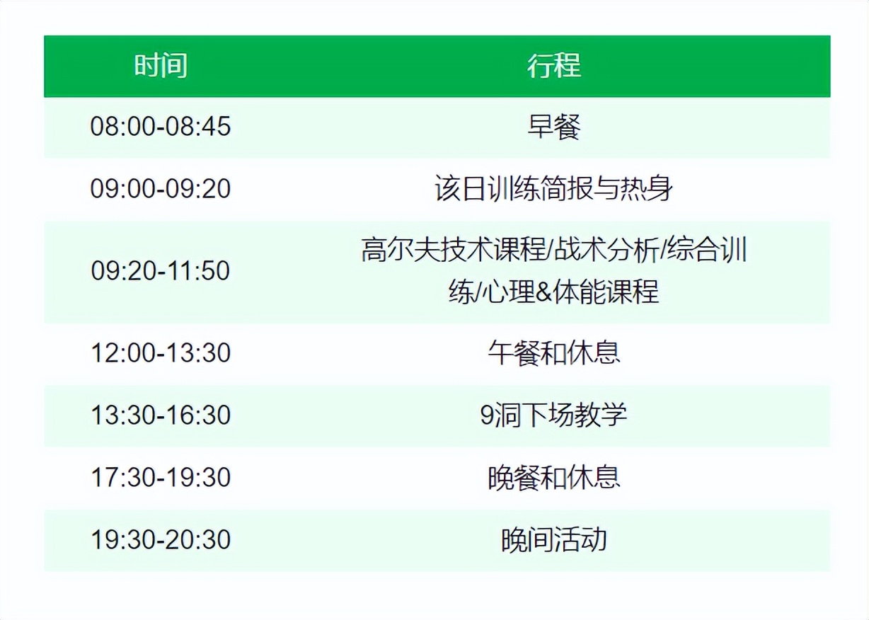 pga高尔夫夏令营最新方案,pga高尔夫夏令营收费