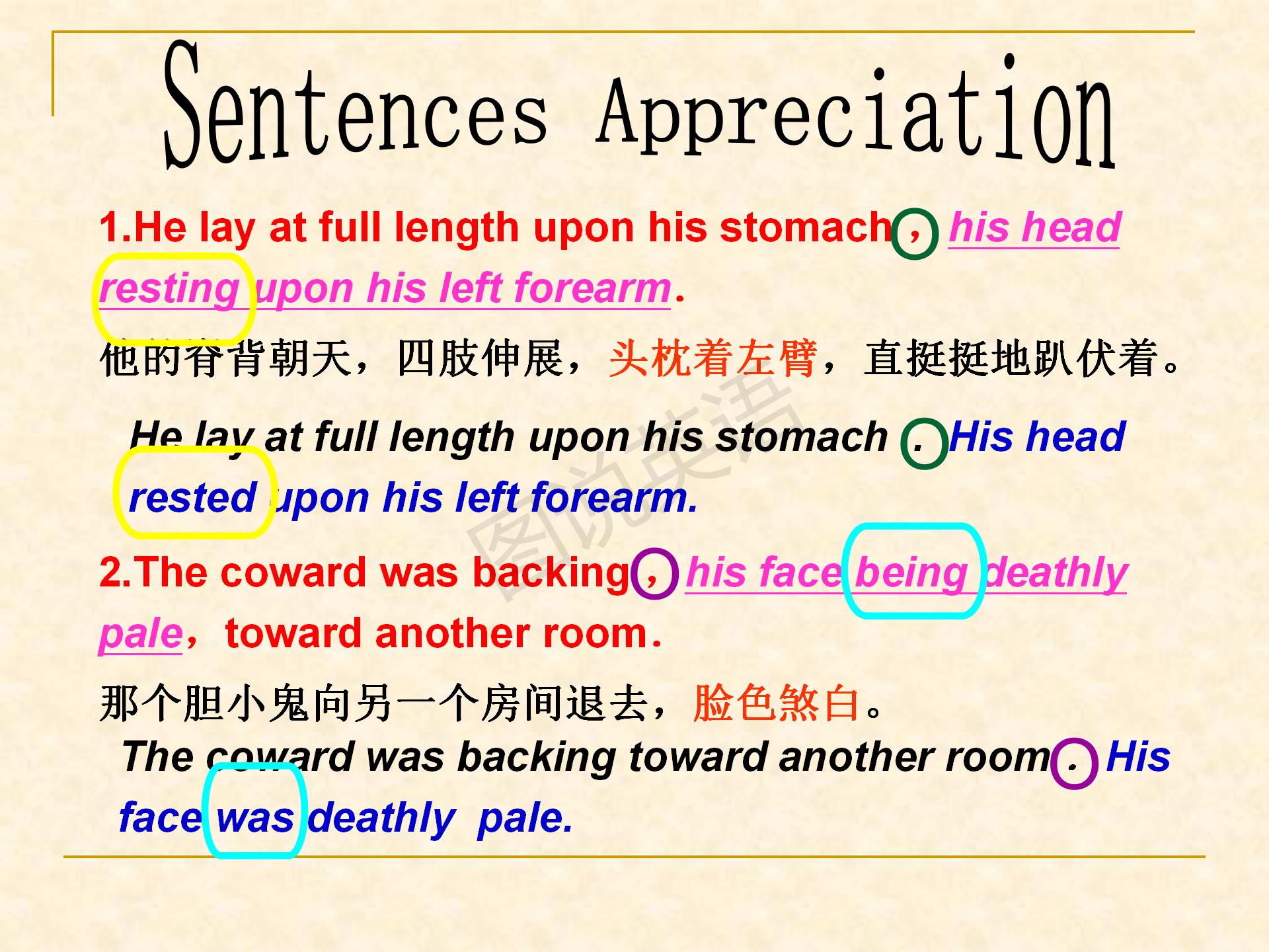 新概念英语第一册句型转换详解,新概念英语语法公式大全