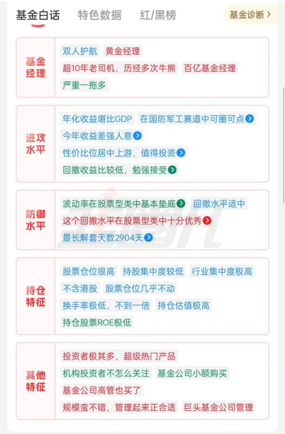 富国中证军工指数基金走势,富国中证煤炭指数基金行情