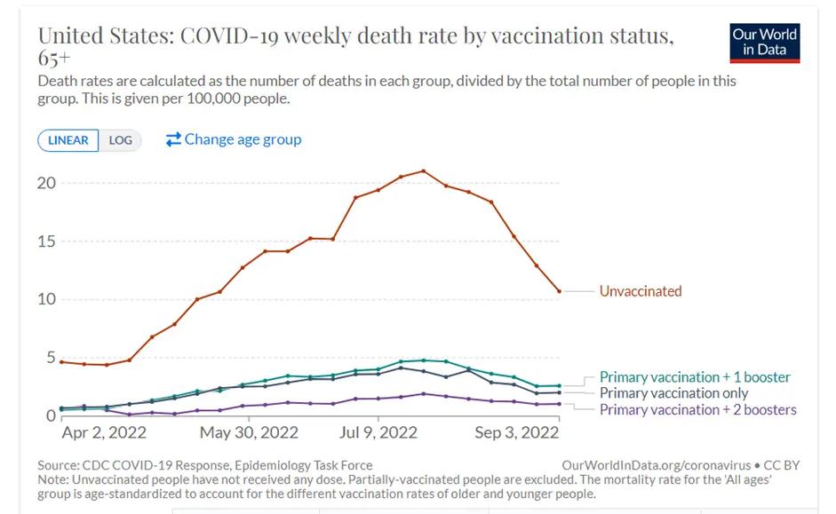金冬雁饶毅,奥密克戎会变异成普通流感吗