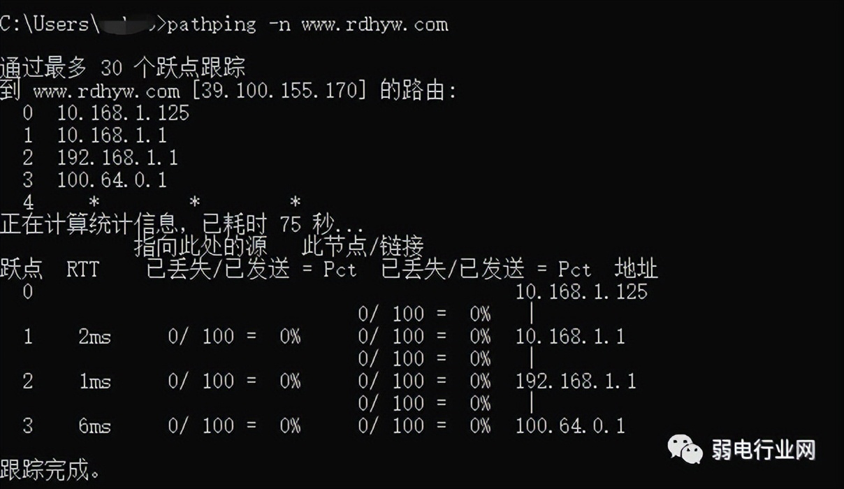 网络管理员常见的故障及处理方法,如何设置网络管理