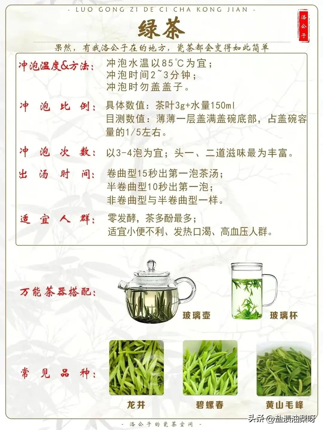 绿雪芽金砖茶怎样泡好喝,茶颜悦色的茶包怎么泡才好喝