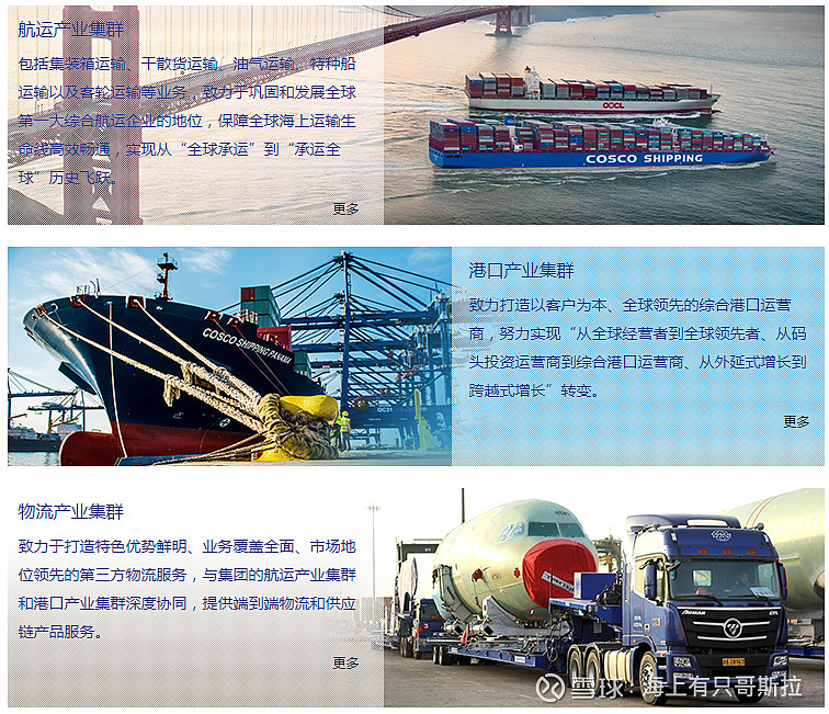 中远海控要翻身了,千帆过尽愿你归来仍是少年