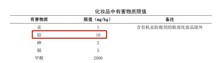 婴儿爽身粉致癌是真的吗,婴儿爽身粉黑榜