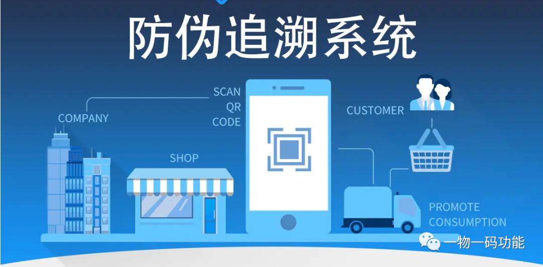 成都一物一码防伪防窜货系统,一物一码防窜货系统溯源小程序