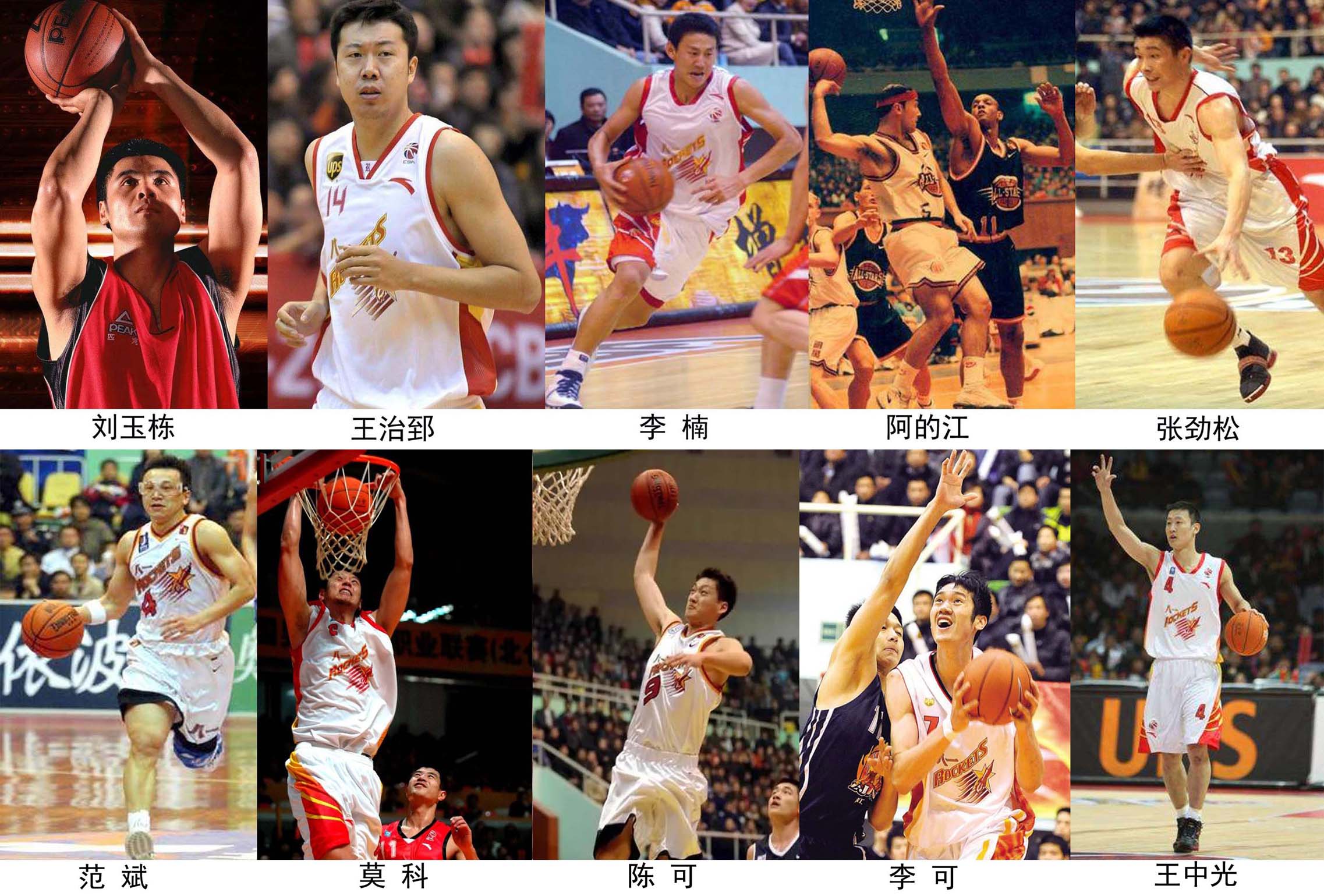 cba男篮生涯总得分排名榜,cba男篮知名球星