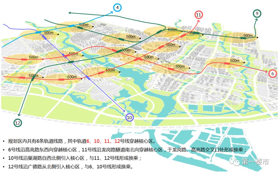合肥10大暴涨楼盘,合肥十大值得买板块