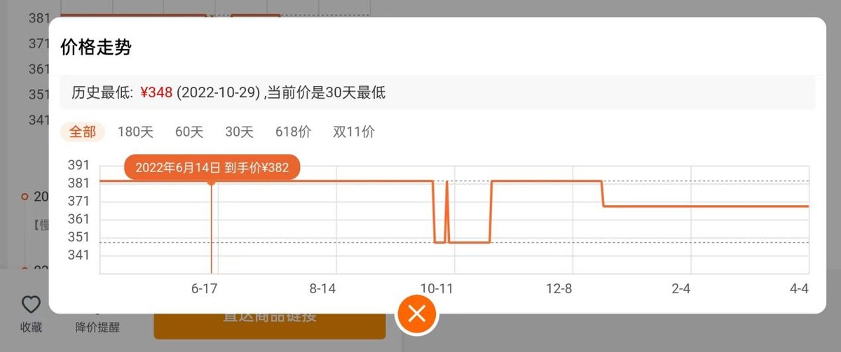 奶粉现在的市场形势,奶粉行情下滑