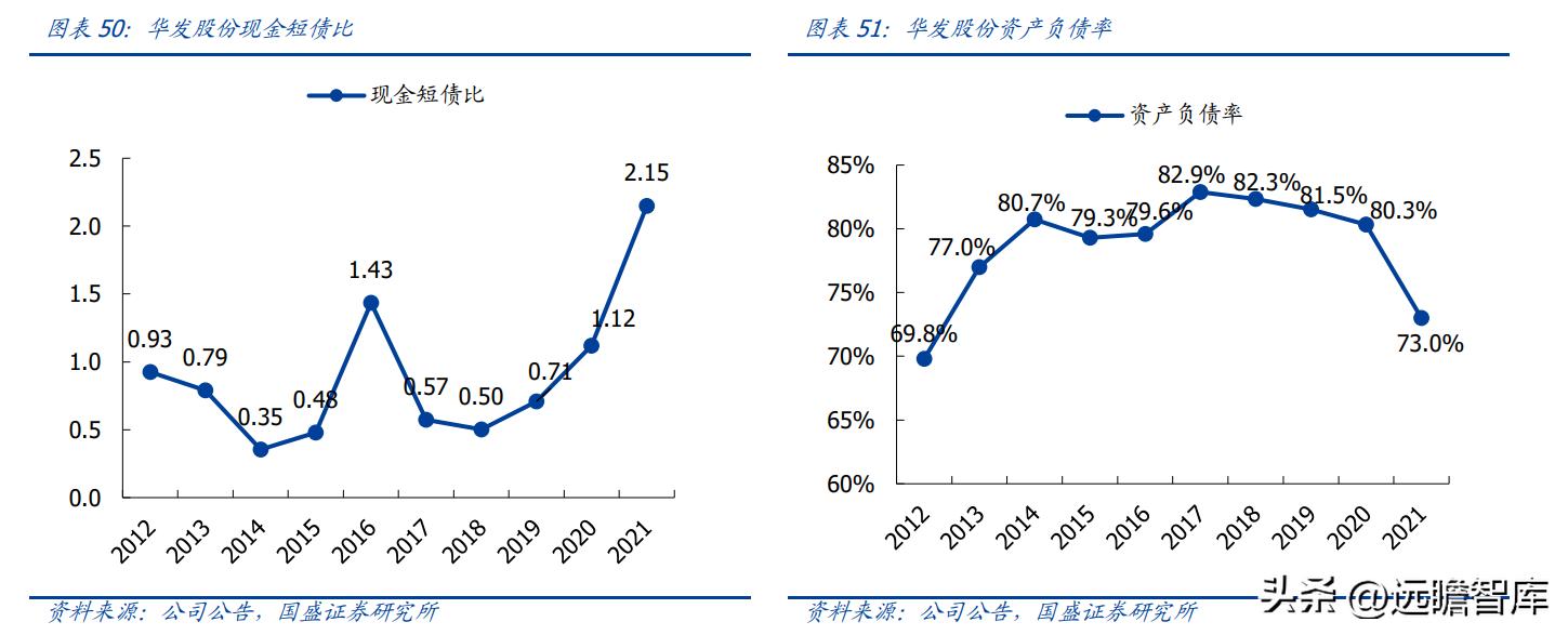 稳居千亿俱乐部,华发股份:全国化扩张途中的“中而美”地方国企