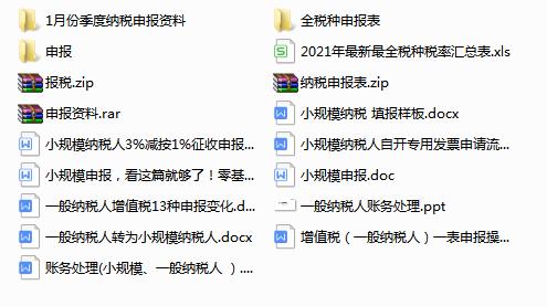 代理记账能学什么,做代理记账能学到什么