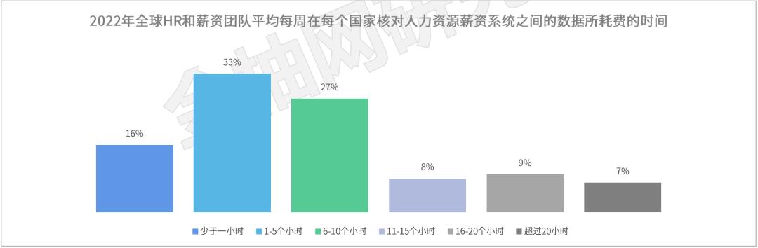 企业出海人力资源面对的风险问题 (企业出海的人力资源挑战)