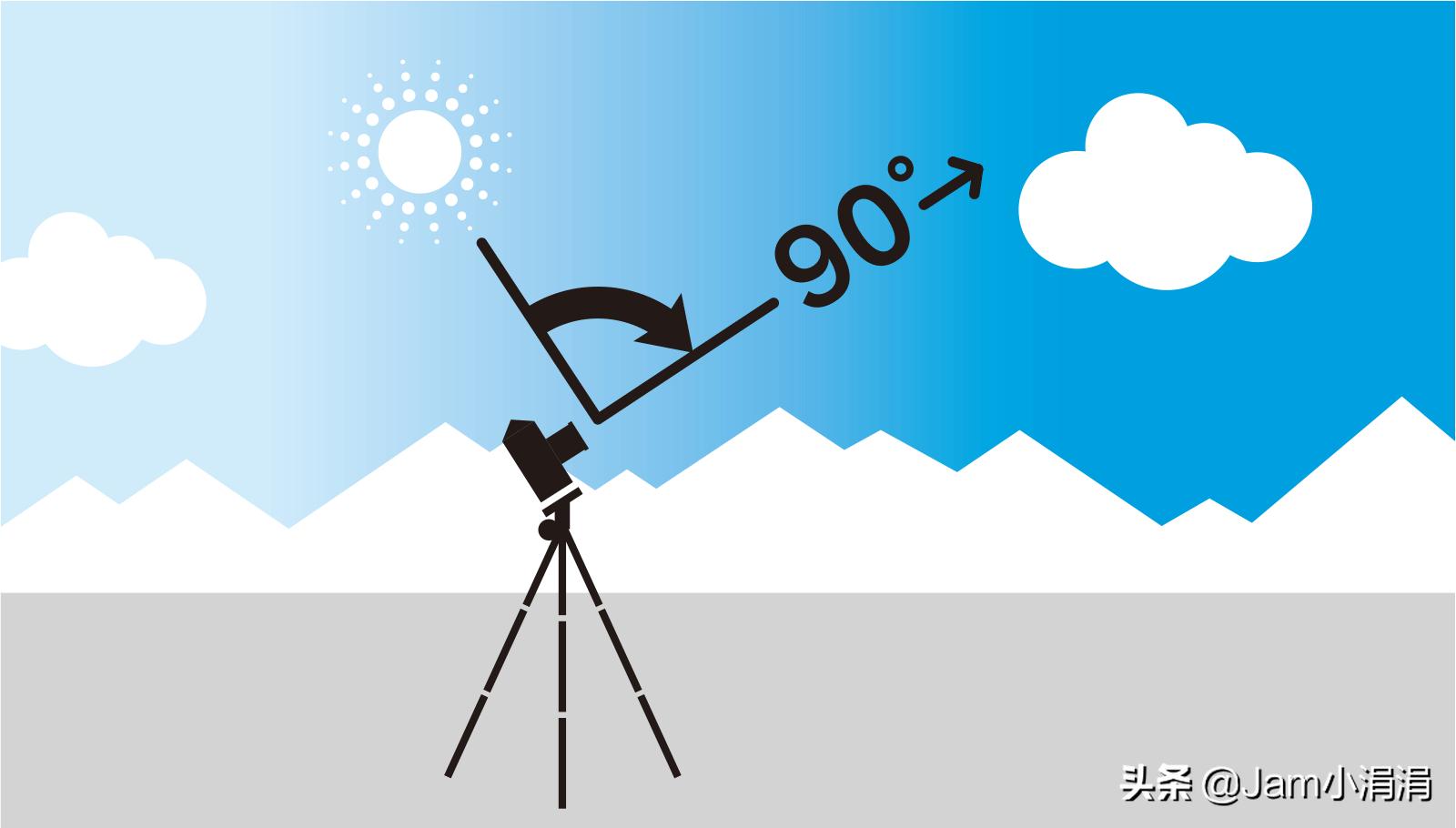 适合拍花的滤镜高级,拍春天适合用什么滤镜