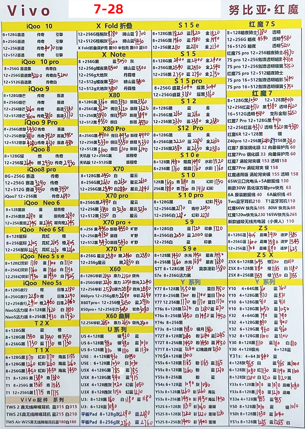 华强北2022年3月报价单,华强北最新报价单苹果12promax