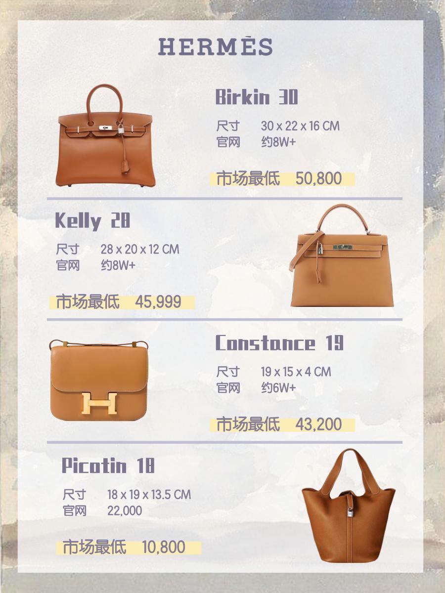 2023必买奢侈品包包,盘点2023年最火的奢侈品包包