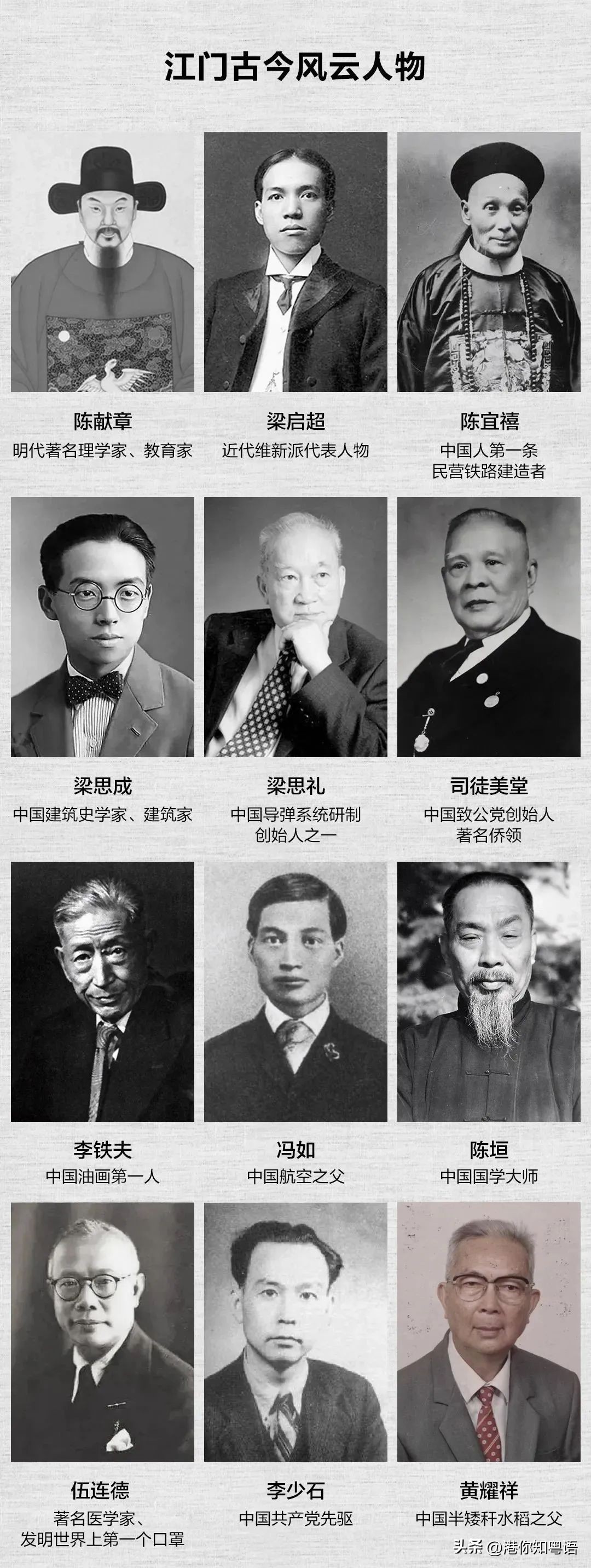 有哪些港星是江门人,为什么港星都在江门