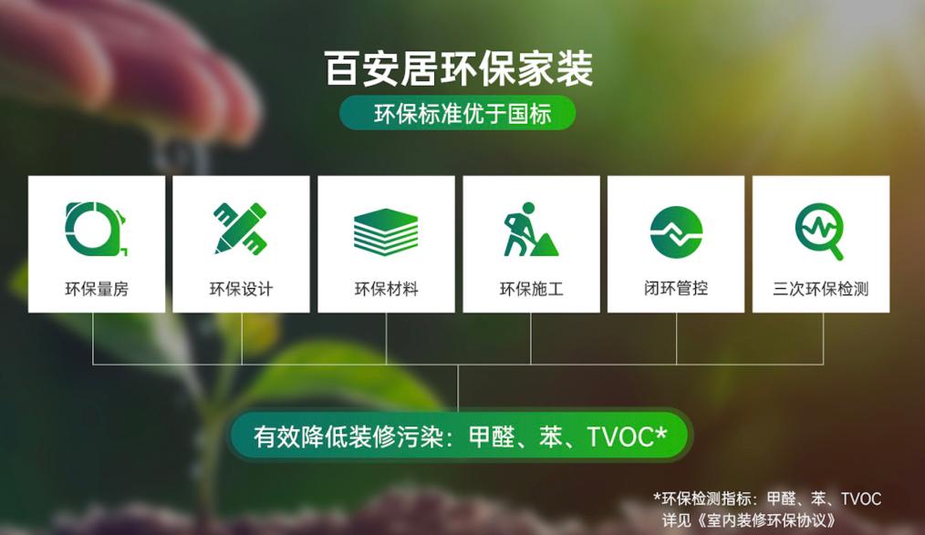 产业振兴生态宜居生活富裕,产业兴旺生态宜居总目标