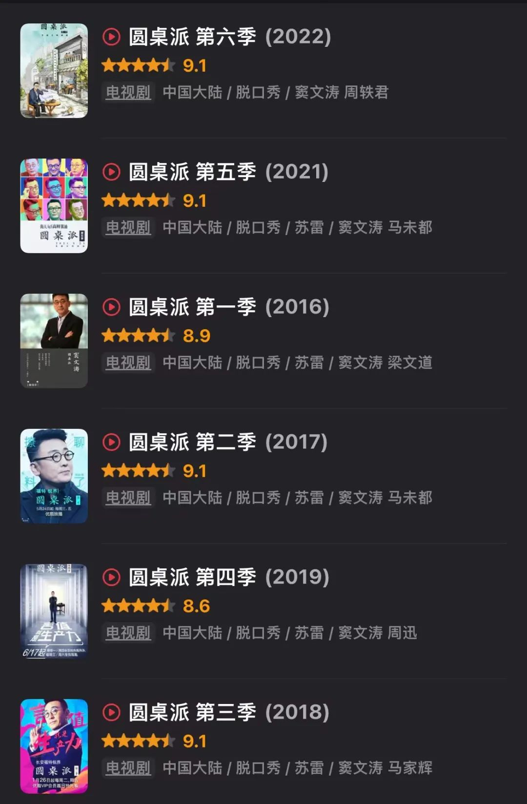 圆桌派第七季什么时候播,圆桌派第六季每期分别讲什么