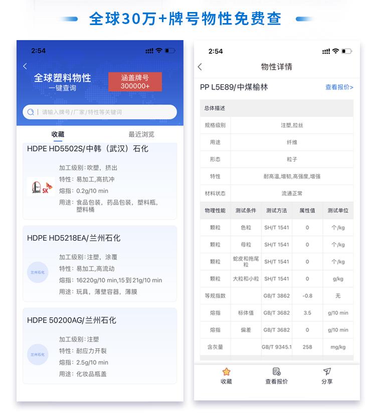 如何找塑料进货渠道,塑料制品哪个平台找货源