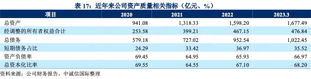 青岛海控集团是做什么的,青岛海控集团
