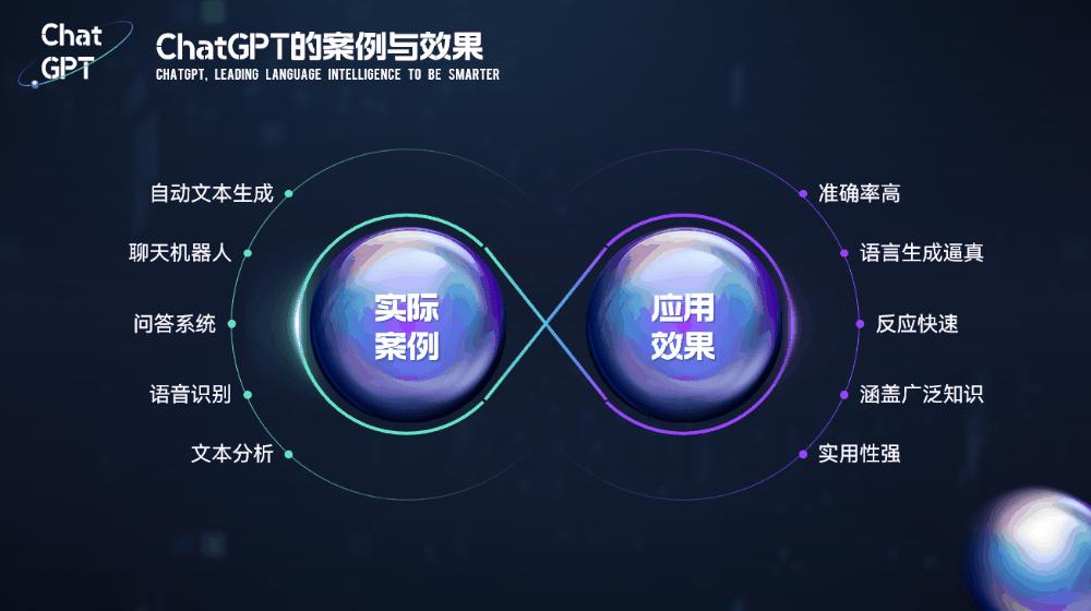 用ChatGPT做PPT真香！只需动嘴提要求和复制粘贴