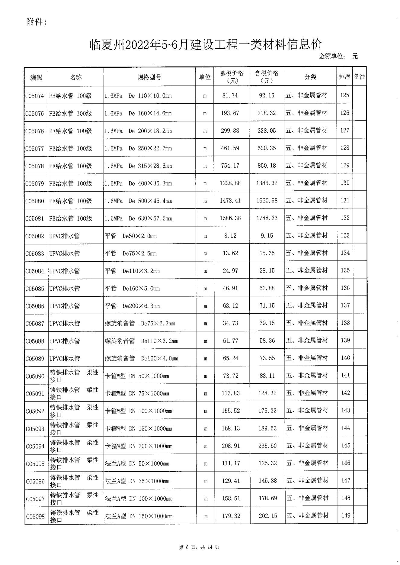 甘肃省临夏州住建局官网,临夏州住建局最新规划