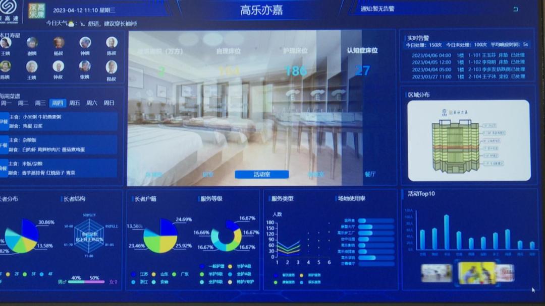深圳罗湖老人福利院,深圳市老年福利中心老人院