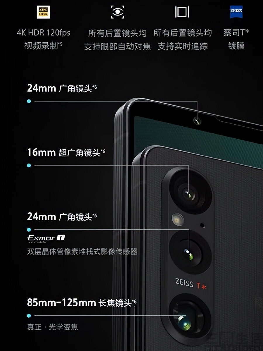 索尼影像旗舰Xperia1V开启预售，8999元起跳