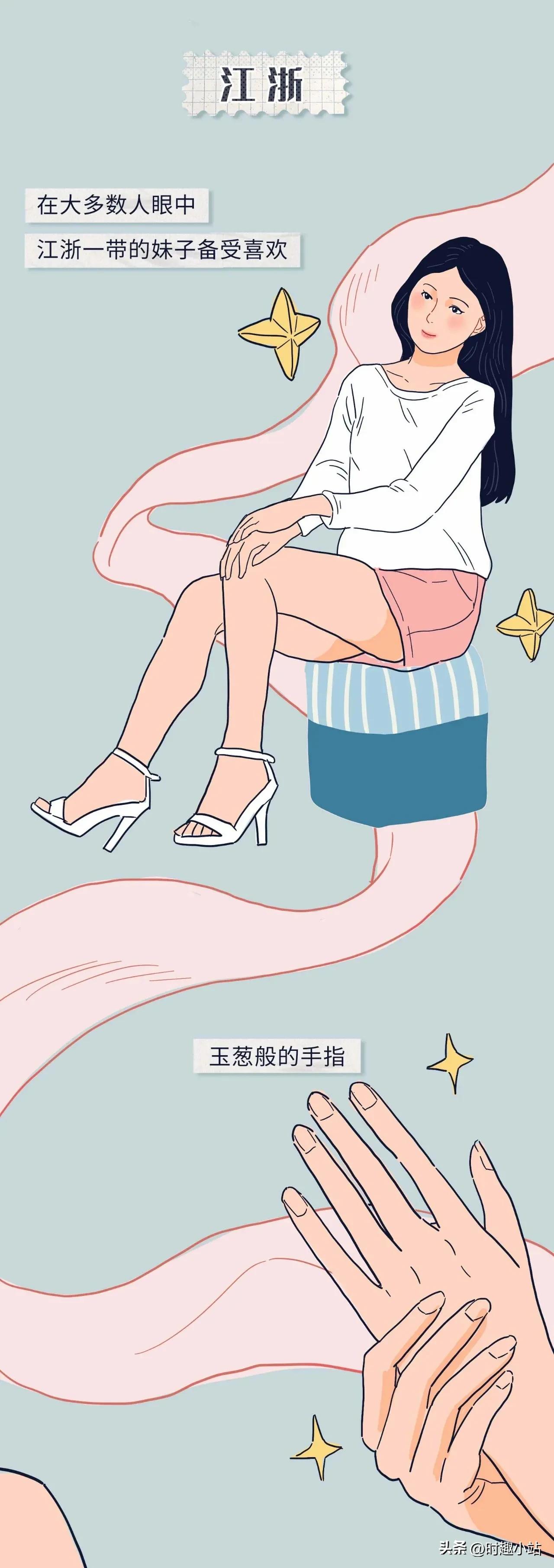 全国各省美女排行榜前十名,中国各省美女排行榜