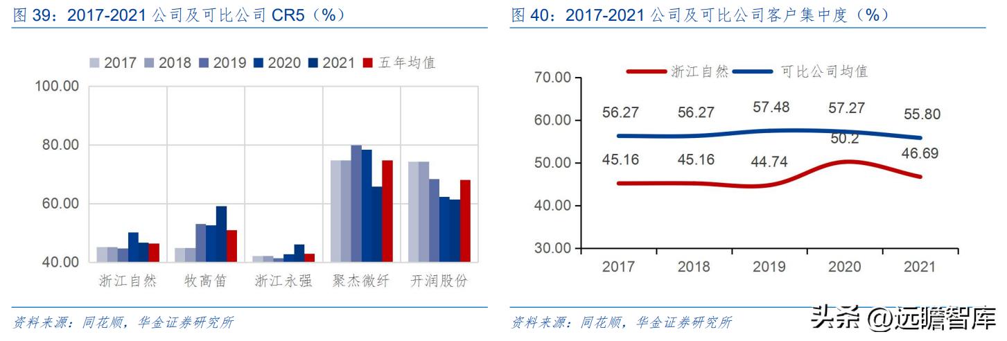 户外露营充气床垫哪种好,野外露营帐篷充气床垫