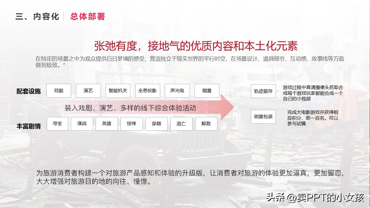 桑蚕项目商业策划书,商业策划书项目推荐