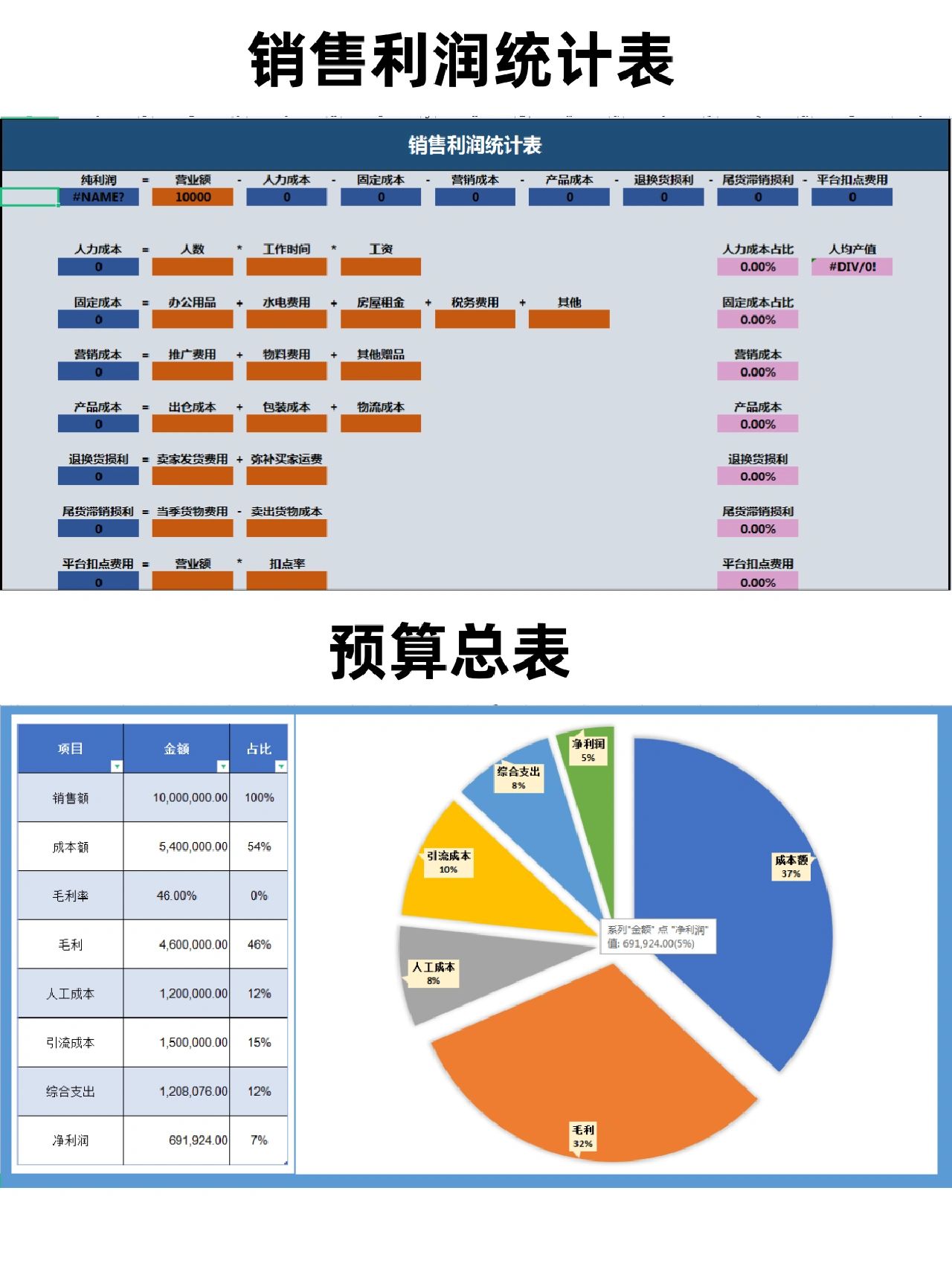 做账会计工作经验,女会计初学者做账