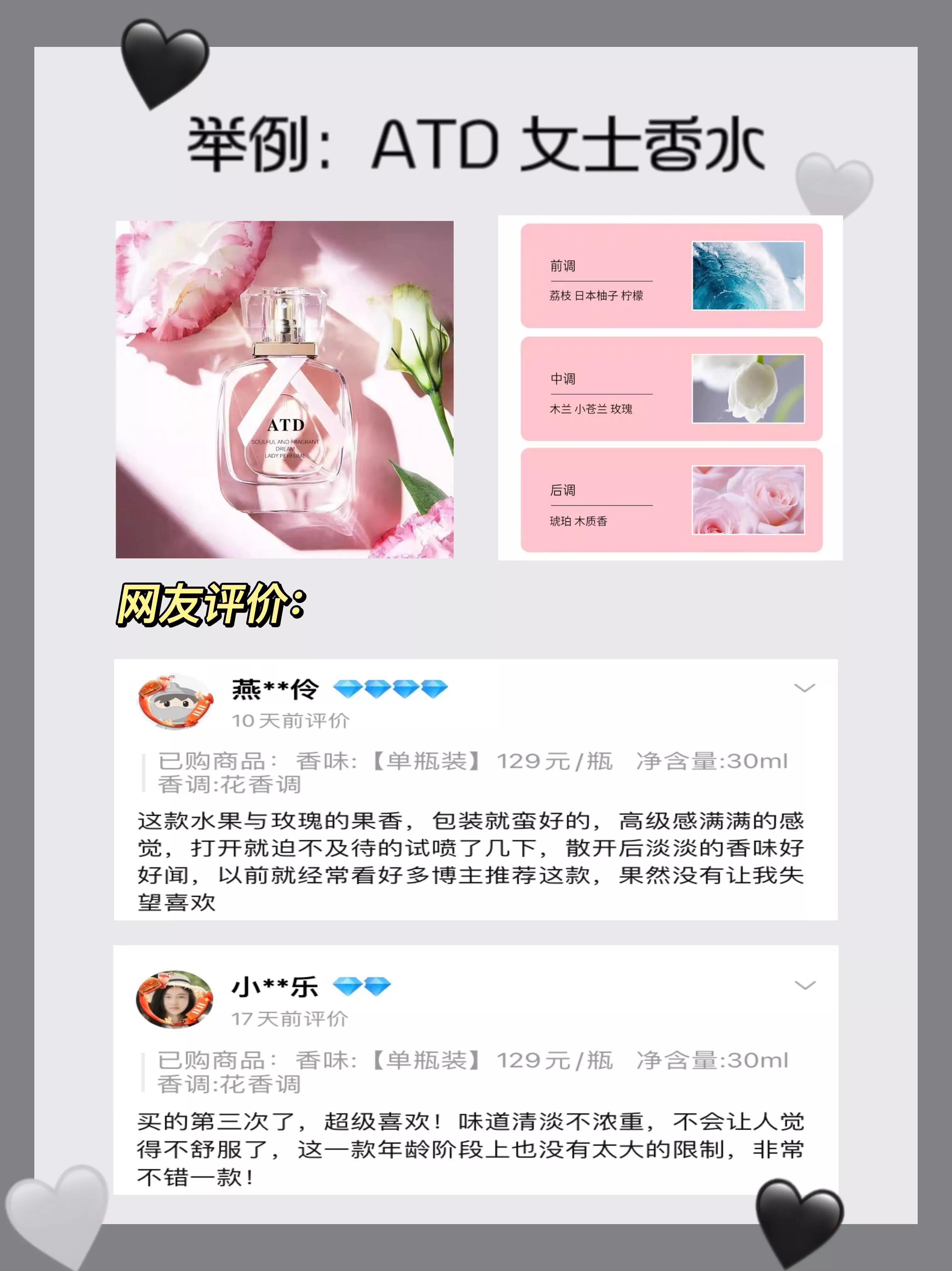 买香水的信息,香水的入门知识你知道多少