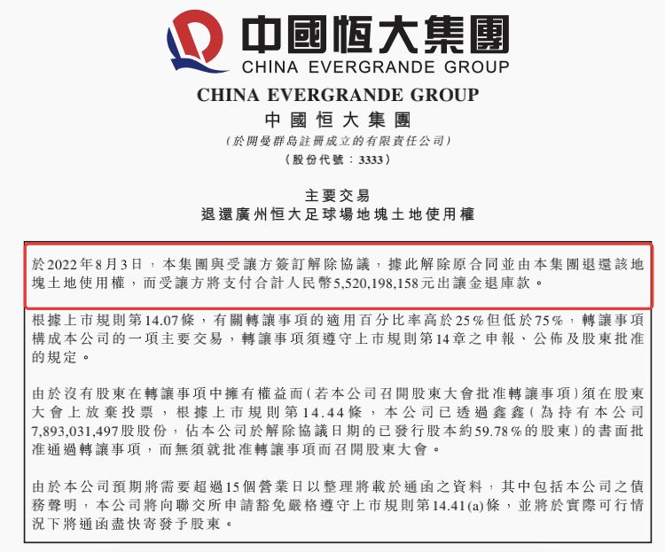 广州恒大莲花体育足球场,恒大莲花球场近况