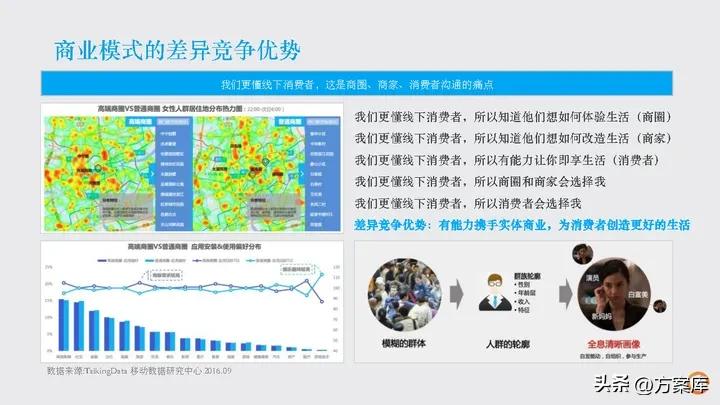 时趣：万达网络科技集团新媒体日常服务项目年度方案