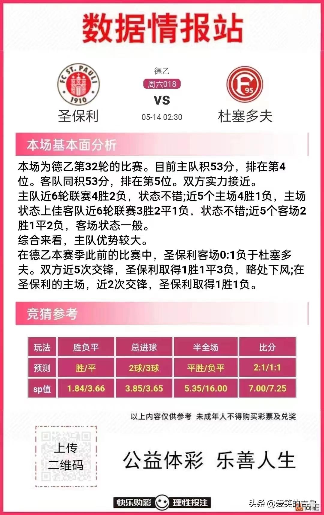 今日竞彩足球推荐预测最新分析,今日竞彩足球半全场预测推荐