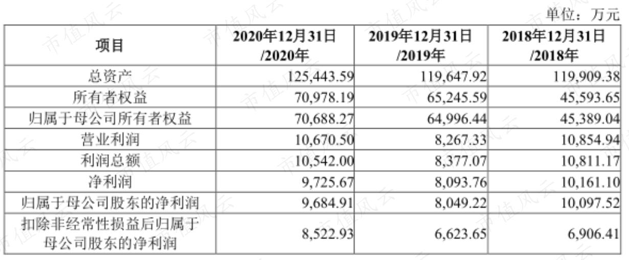 国货之光还是营销之光,国货之光和李宁哪个好