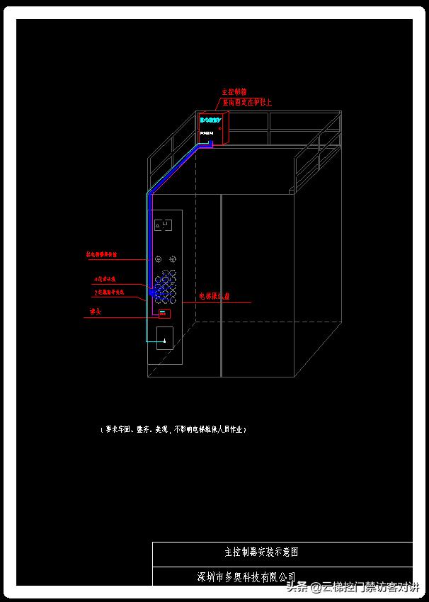电梯梯控数据线怎样连接可视对讲,楼宇可视对讲增加人脸识别