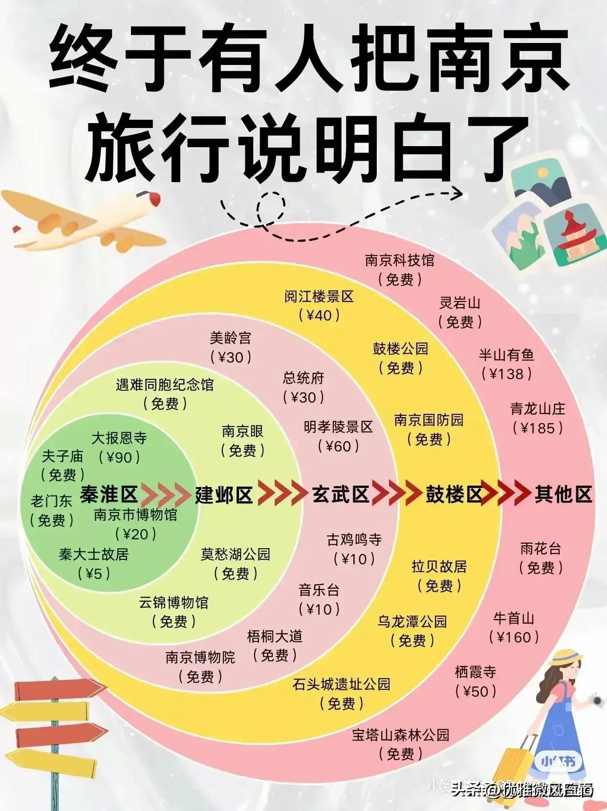 十二月份七天旅游攻略国内,十二月国外去哪里旅游最好