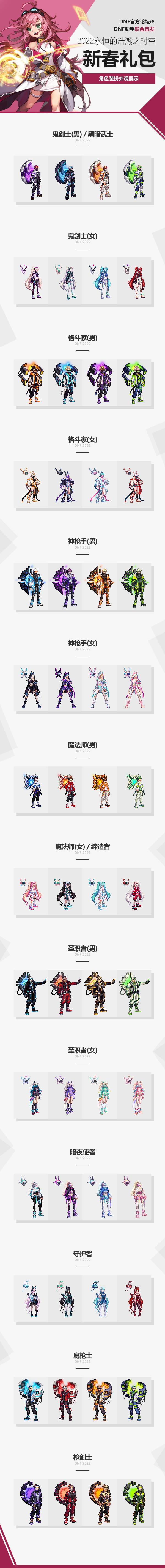 dnf2022新春礼包,2022新春礼包