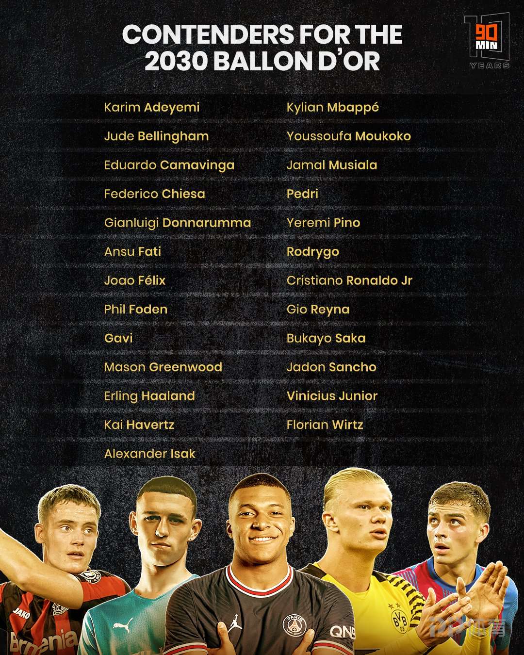 从卡塔尔世界杯看中国足球,卡塔尔世界杯如何看待中国