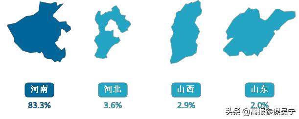 安阳师范学院2024毕业生,安阳师范学院就业率怎么样
