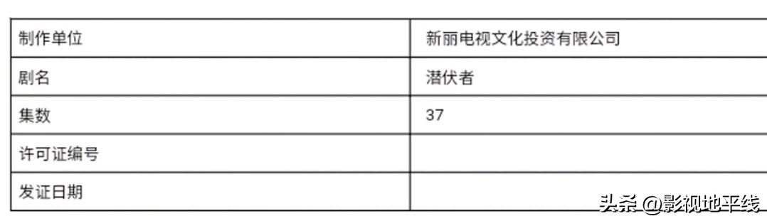 蒋欣黄晓明万茜潜伏者剧组,黄晓明万茜最近上映的谍战片