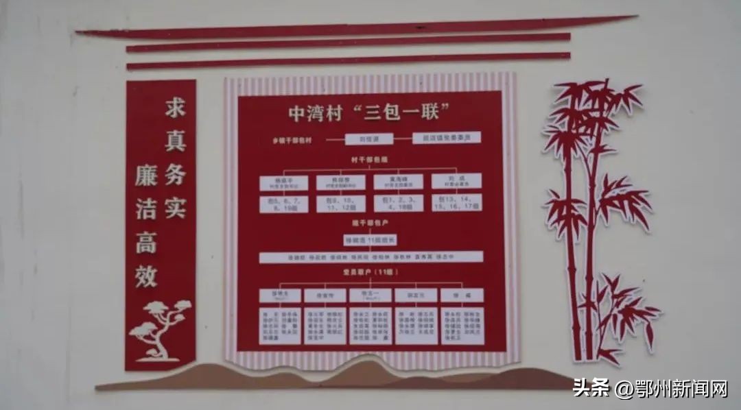 为啥这么火？鄂州一群人为TA分分必争…