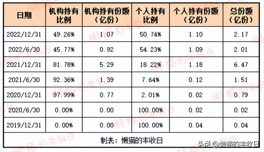 下次一定及时止损,下次记得及时止损的方法