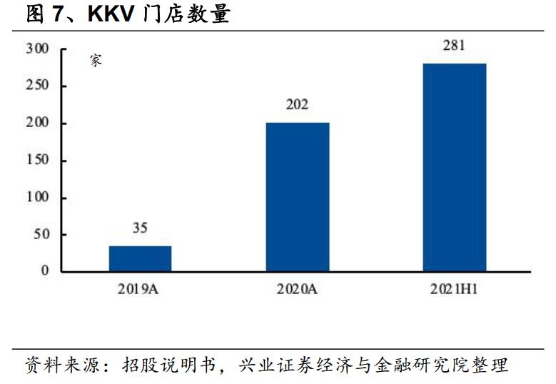 券商机构研报,券商研报2021