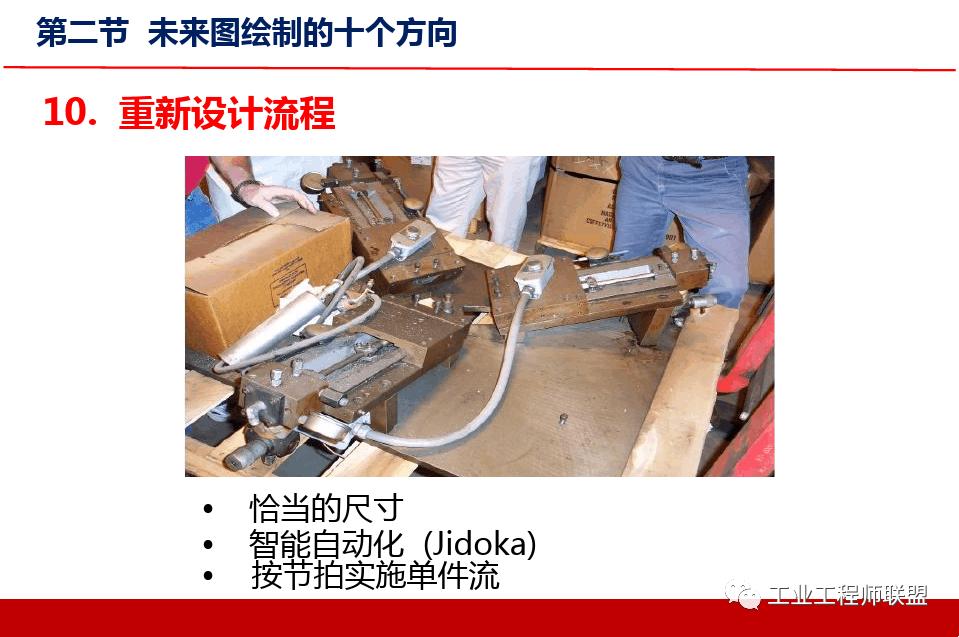 精益价值流培训实例,精益价值流培训心得
