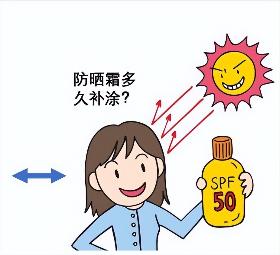 药学硕士推荐防晒霜,如何选择化学物理防晒