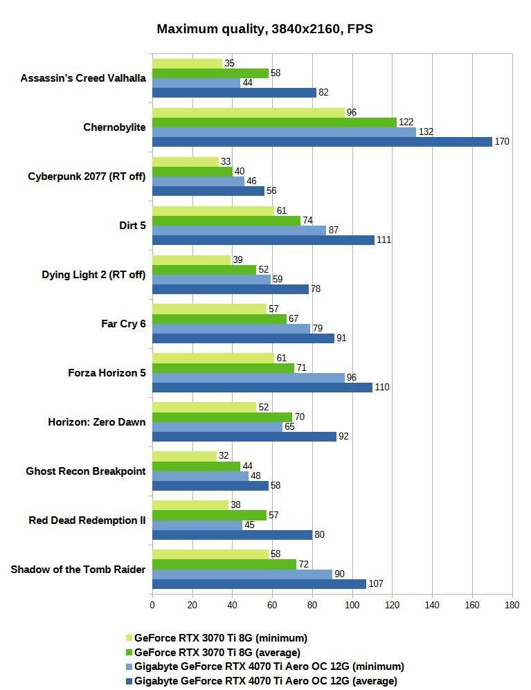 技嘉b760mpowerddr5和b760md2h,技嘉魔鹰b760mgamingacd4wifi测评