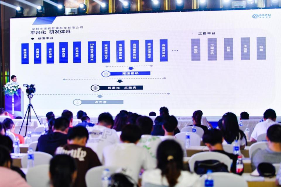 恭祝星迈科技主办的新视野新技术新材料战略会议圆满成功